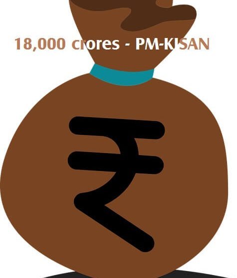18,000 crores fund issued under PM-KISAN
