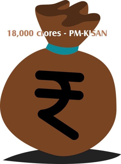 18,000 crores fund issued under PM-KISAN