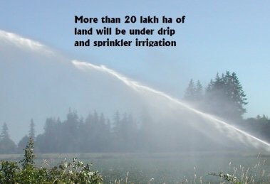 20 lakh ha of land will be under drip and sprinkler irrigation