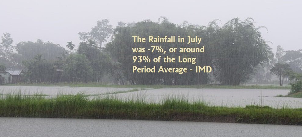 "July rainfall is below 7 Per cent - IMD"