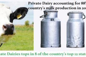 private dairy tops in 8 states