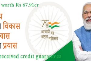 200 FPOs received credit guarantees worth ₹ 67.91cr