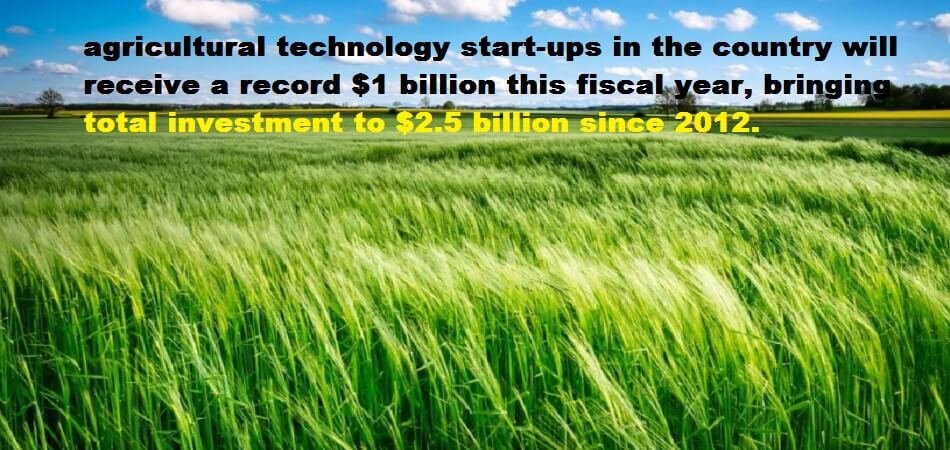Agri start-ups in country will receive a record $1 billion this fiscal year