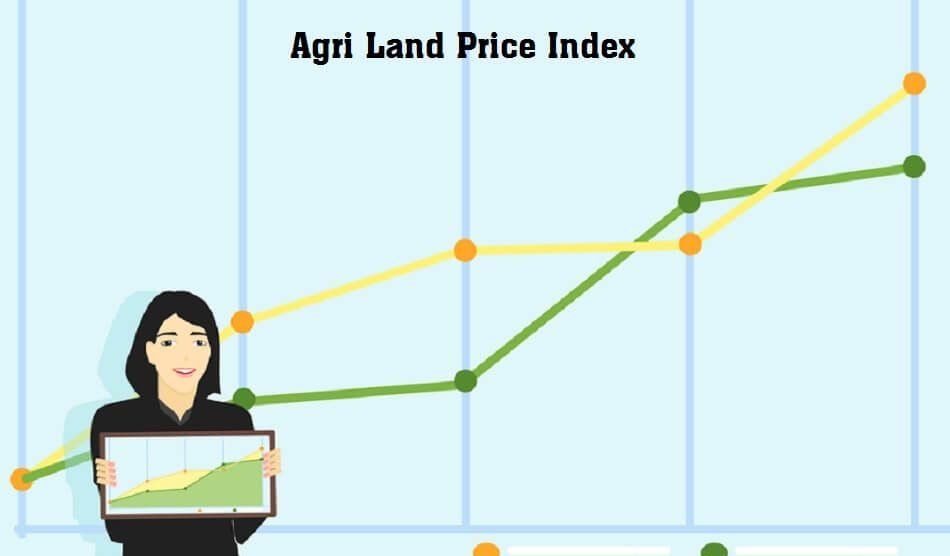 "First-of-its-kind in country, Agri Land Price Index launched by IIMA-SFarmsIndia"