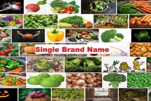 Single brand name for all FPO products in Karnataka - Action Group