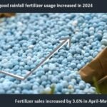 Fertilizer sales increased by 3.6 percent in April-May due to good rainfall in growing areas