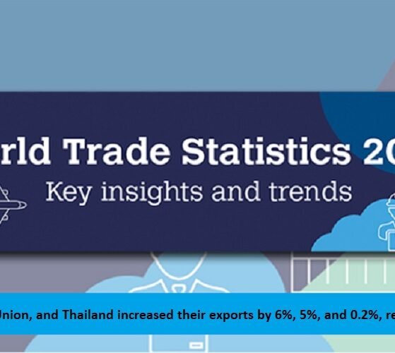 Among the top agricultural exporters